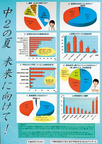 平成29年度pc特選