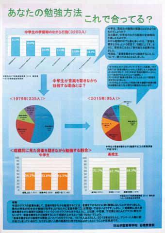 平成29年度pc入選1席