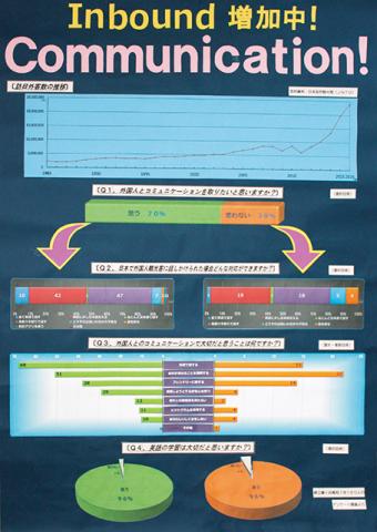 平成29年度pc入選3席