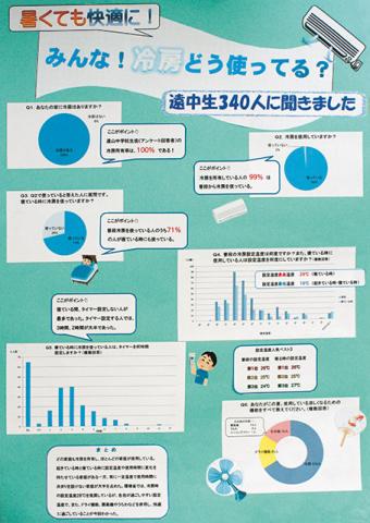 平成29年度pc入選4席