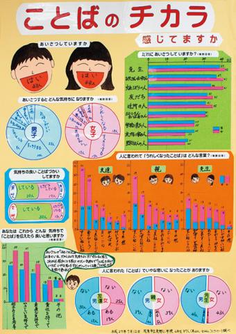 平成29年度入選5席