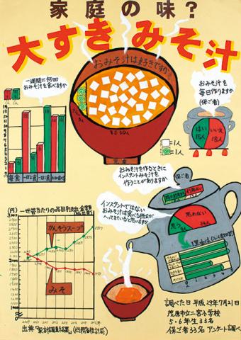 平成29年度特別賞