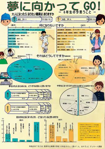 PCの部特選