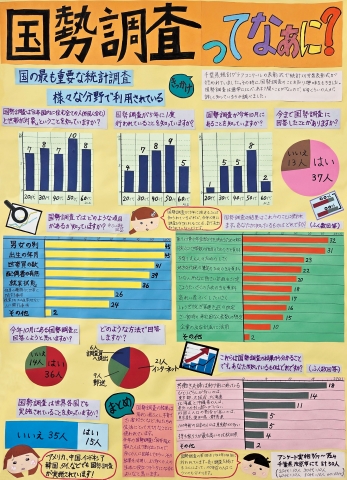 国勢調査ってなあに？　作品画像