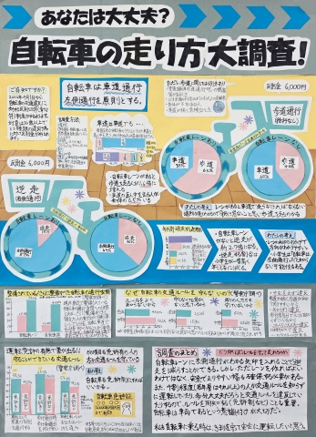 あなたは大丈夫？自転車の走り方大調査！　作品画像