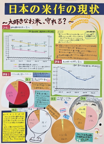 日本の米作の現状～大好きなお米、守れる？～　作品画像