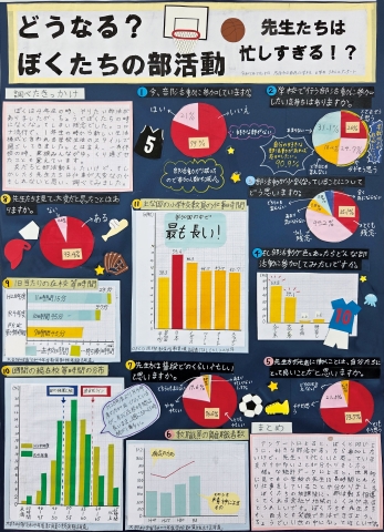 どうなる？ぼくたちの部活動　先生たちは忙しすぎる！？　作品画像