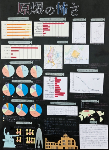 原爆の怖さ　作品画像