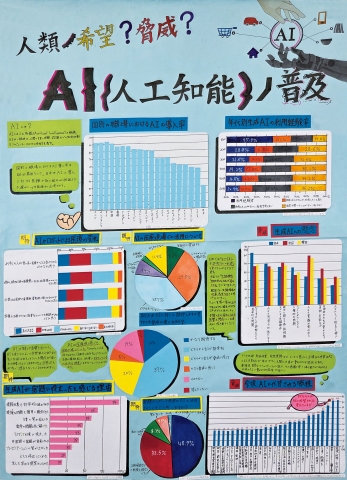 人類ノ希望？脅威？ＡＩ｛人工知能｝ノ普及　作品画像