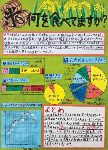 米何を食べてますか？　作品画像