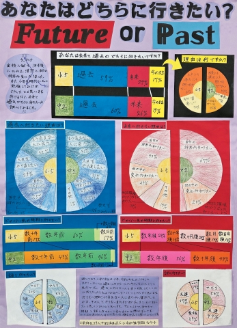あなたはどちらに行きたい？　Future or Past　作品画像