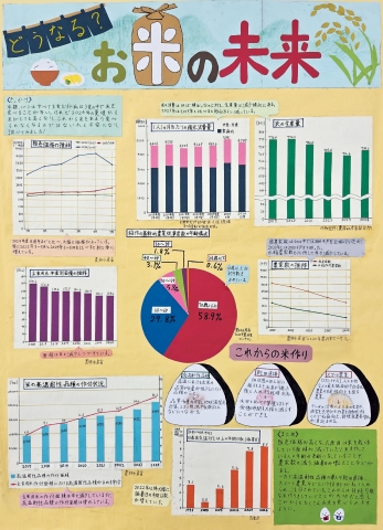 どうなる？お米の未来　作品画像