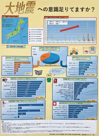 大地震への意識足りてますか？　作品画像