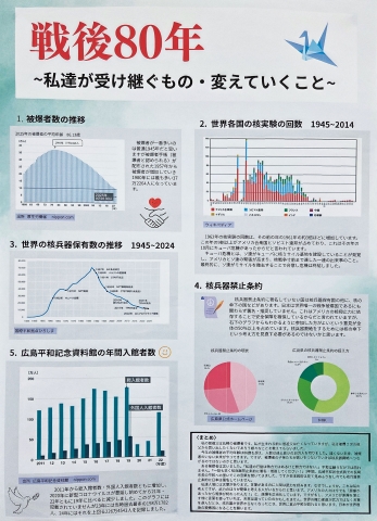 戦後８０年～私達が受け継ぐもの・変えていくこと～　作品画像