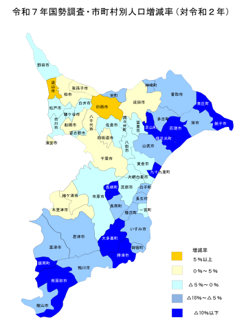 令和7年国勢調査・市町村別人口増減率（対令和2年）