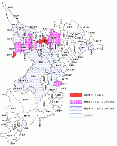 市町村別人口増加率の図