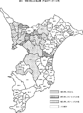 市町村別人口増加率の図