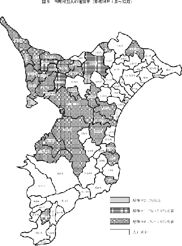 市町村別人口増加率の図