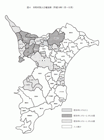 市町村別人口増加率の図