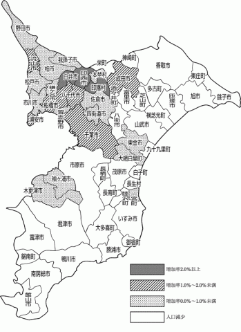 市町村別人口増加率の図