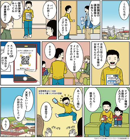 インターネットはあっという間に回答完了！