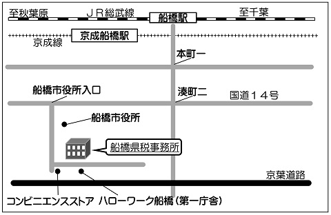 船橋県税事務所