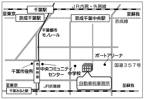 自動車税事務所